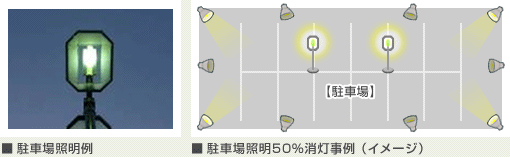 駐車場照明例/駐車場照明50%消灯事例（イメージ）